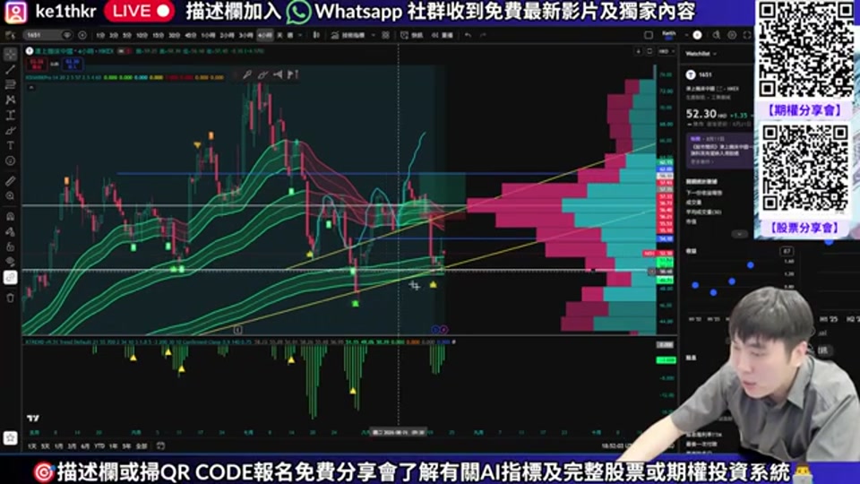 津上機床走勢圖