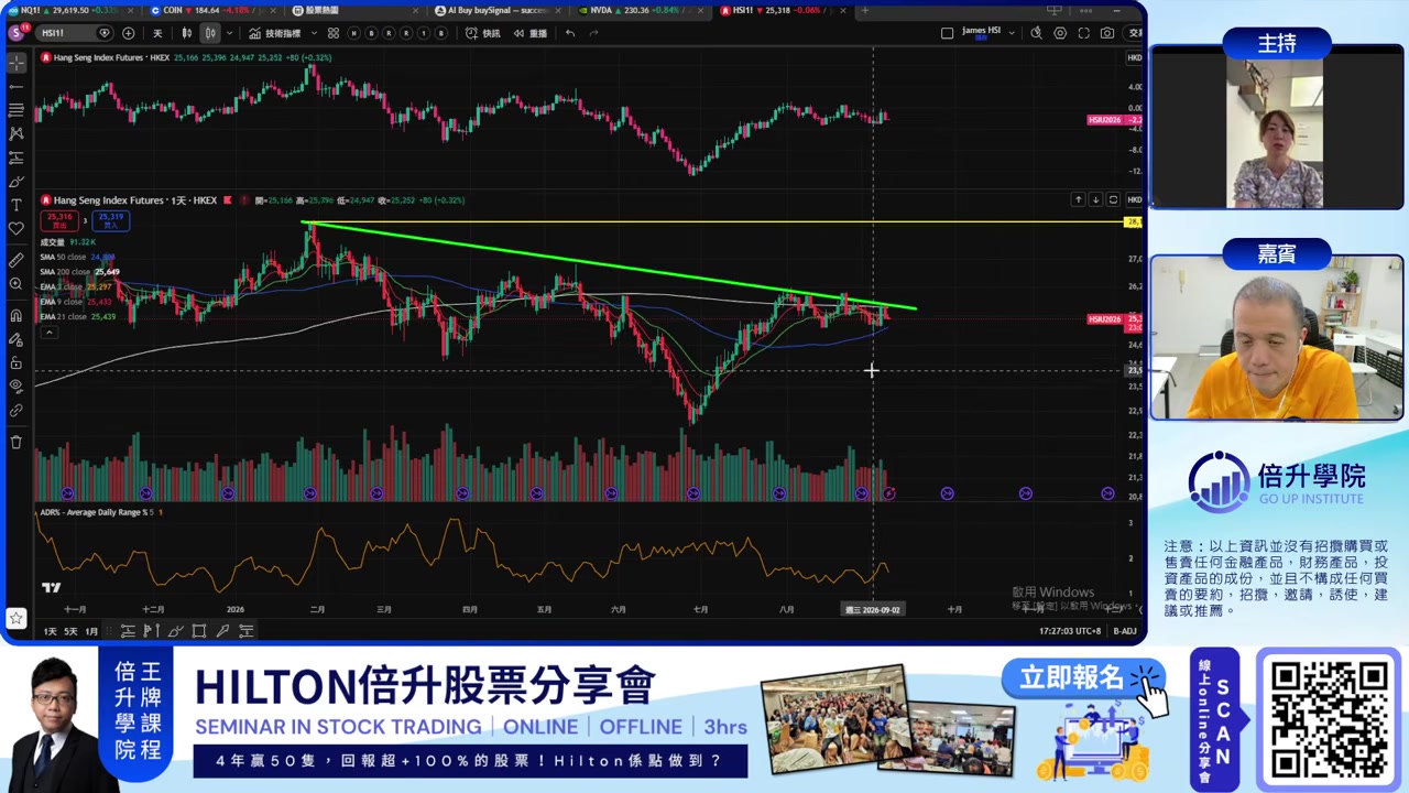 恒指期貨