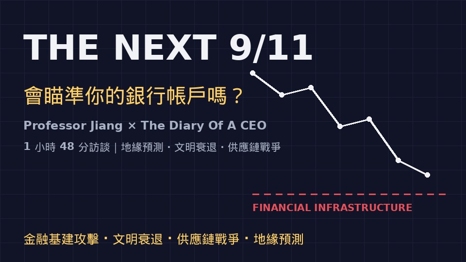 下一場 9/11 瞄準你的銀行帳戶?文明衰退論、Trump 第三任期、中日開戰與供應鏈戰爭|Professor Jiang 訪談整理