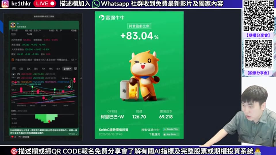 阿里巴巴持倉截圖