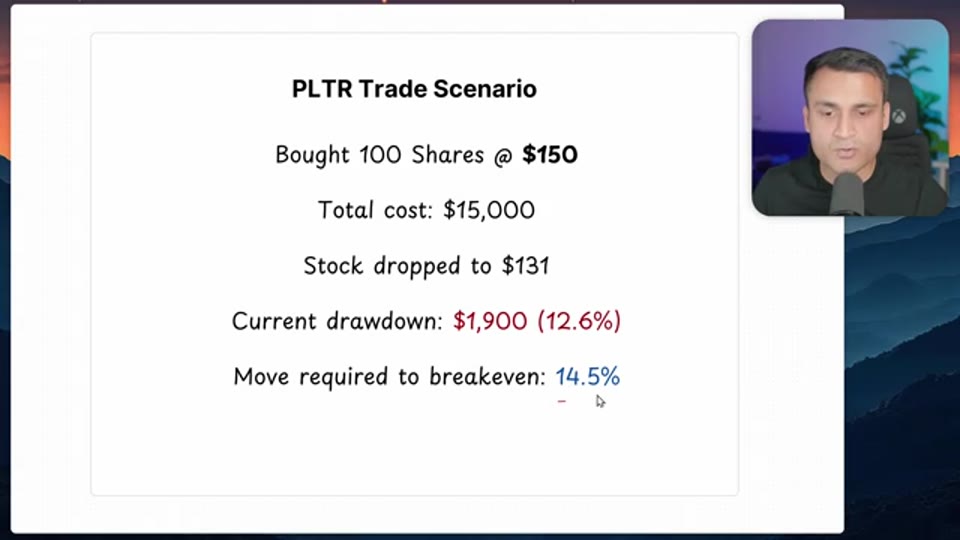 第 9 課:股票修復策略 Stock Repair Strategy