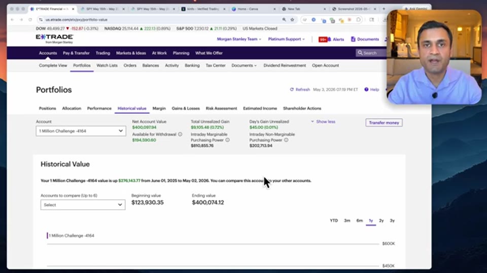 第 13 課:這個無聊策略每月賺 $51,000