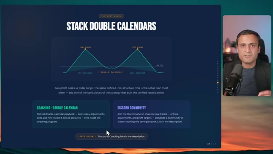 Double Calendar