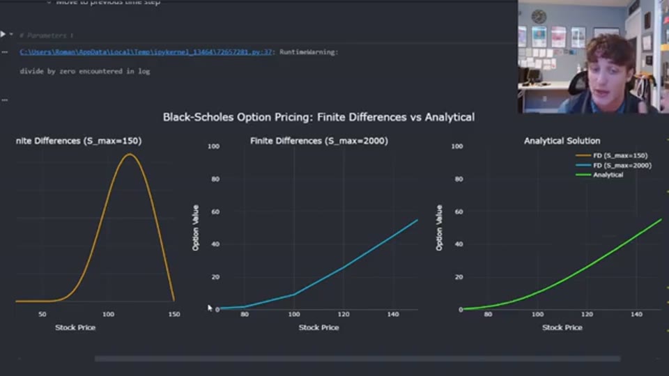 Black-Scholes 有限差分與解析解比較（截圖出自原片（Roman Paolucci，2025）：S_max=150 的粗糙網格明顯失真，S_max=2000 則貼近解析解）