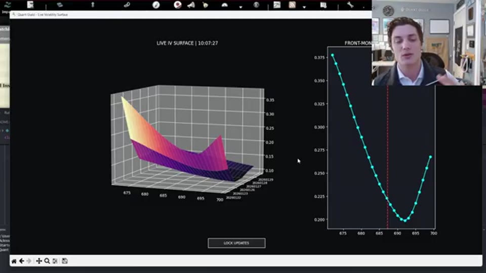 用 Python 與 IBKR API 建立實時隱含波動率曲面|Quant Math 第 9 講筆記