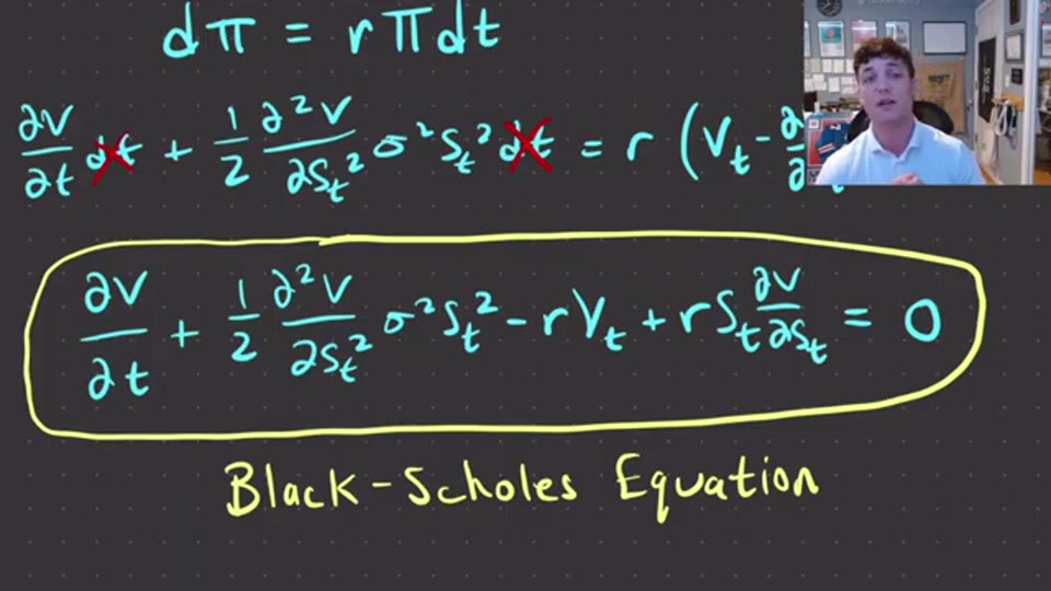 由零推導 Black-Scholes 方程:Delta 對沖組合論證逐步拆解|Quant Math 第 14 講筆記