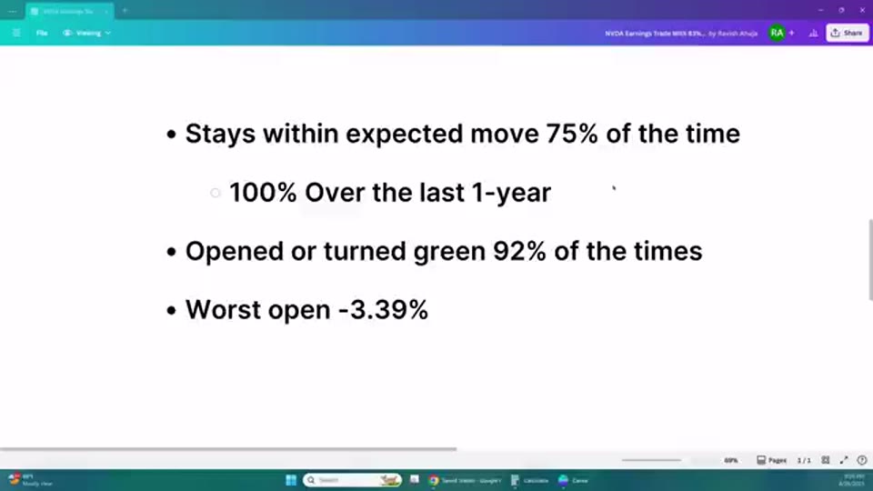 NVDA 歷史業績統計