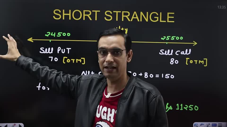 Short Strangle 賣跨式:時間是你朋友的橫盤收租術|期權策略大全 第 9 課