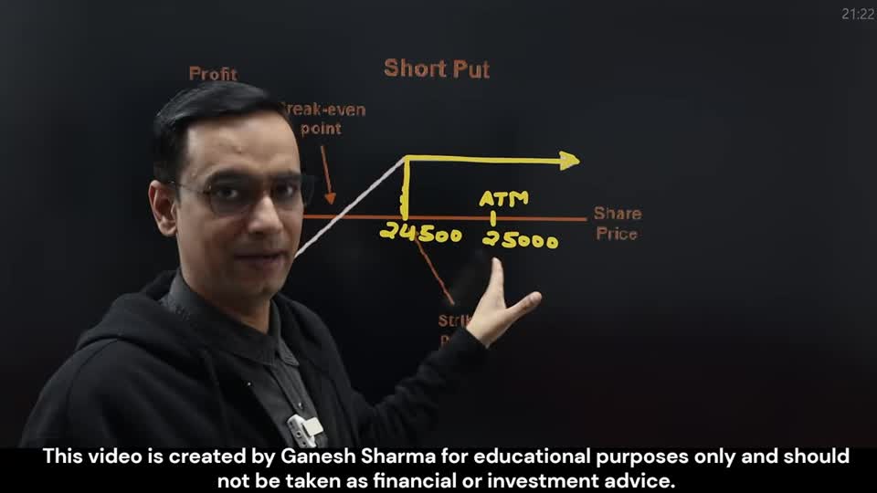 Short Put 賣 Put:在支撐位收租的看漲賣方策略|期權策略大全 第 19 課