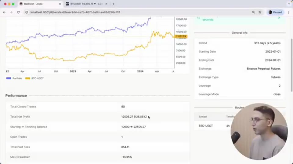加入 ADX 過濾後的回測結果