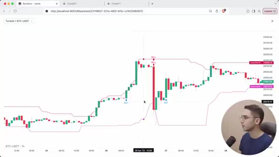 海龜策略 Turtle 實戰:Python 重建經典突破系統,四重改良與 319% 回測拆解|Quant Strategies Ep 4 筆記
