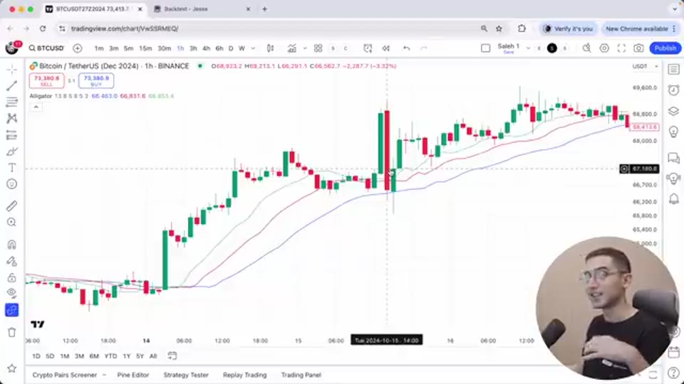 Alligator 鱷魚指標日內策略:ChatGPT o1 出題、五重過濾疊加,回測 1,721% 拆解|Quant Strategies Ep 6 筆記
