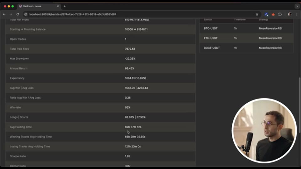 BTC＋ETH＋DOGE 三標的回測統計：+813%、勝率 92%（截圖出自原片 Algo-trading with Saleh）