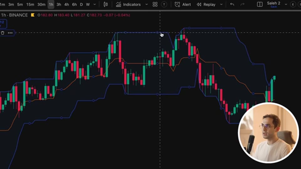 突破策略 Breakout 實戰:唐奇安通道+ATR 波動濾網,用 LLM 寫 Python 回測