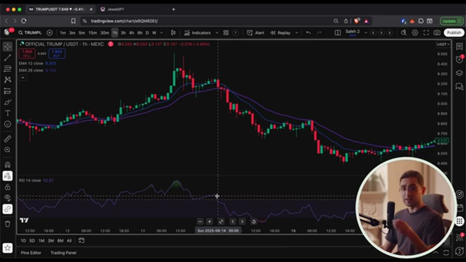 TradingView 上的進場規則：EMA 12 在 EMA 26 之下，配合 RSI 與 ADX 門檻（截圖出自原片（Algo-trading with Saleh））