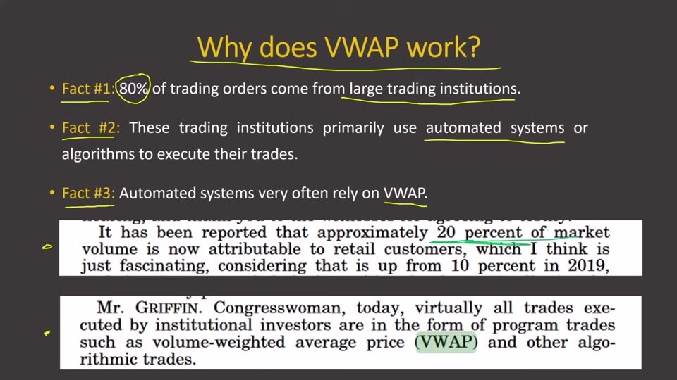 Anchored VWAP 終極指南:五種錨定法、進出場與倉位管理全拆解|Trader Dale
