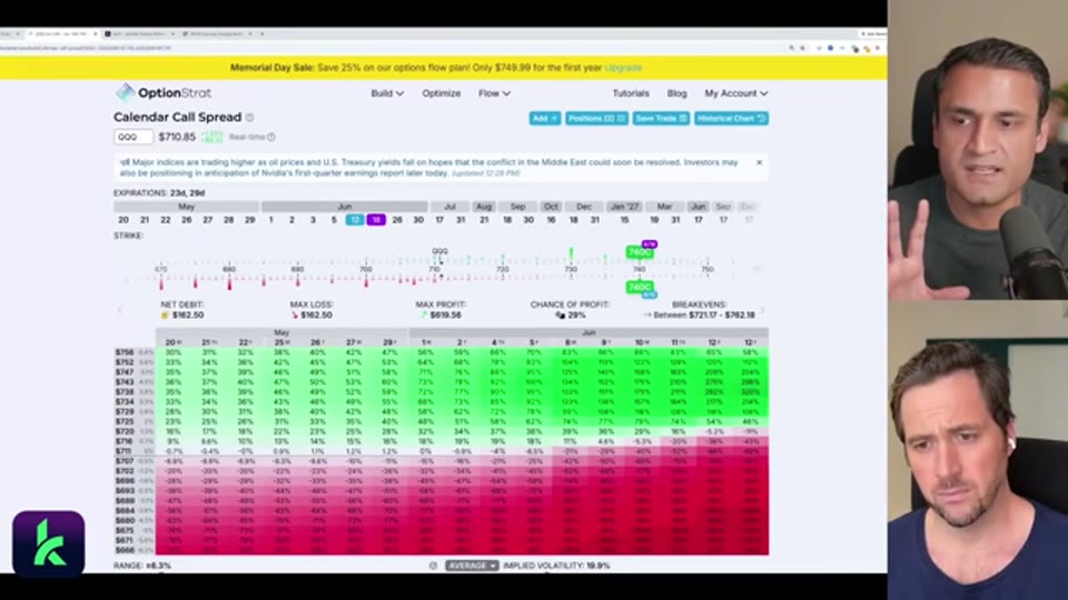 QQQ Calendar Call Spread 建倉畫面