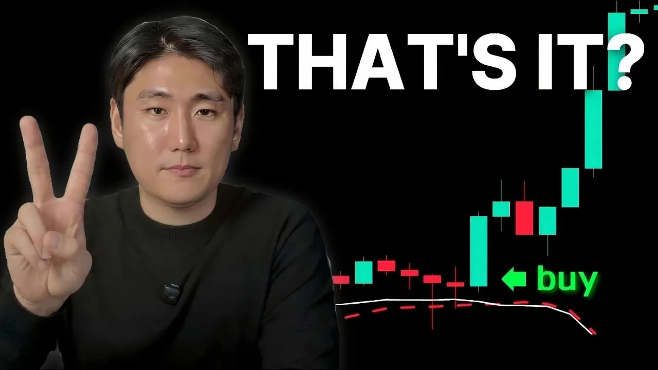 雙布林帶策略拆解:兩條 BB 判斷反轉與真假突破|Straight Kim