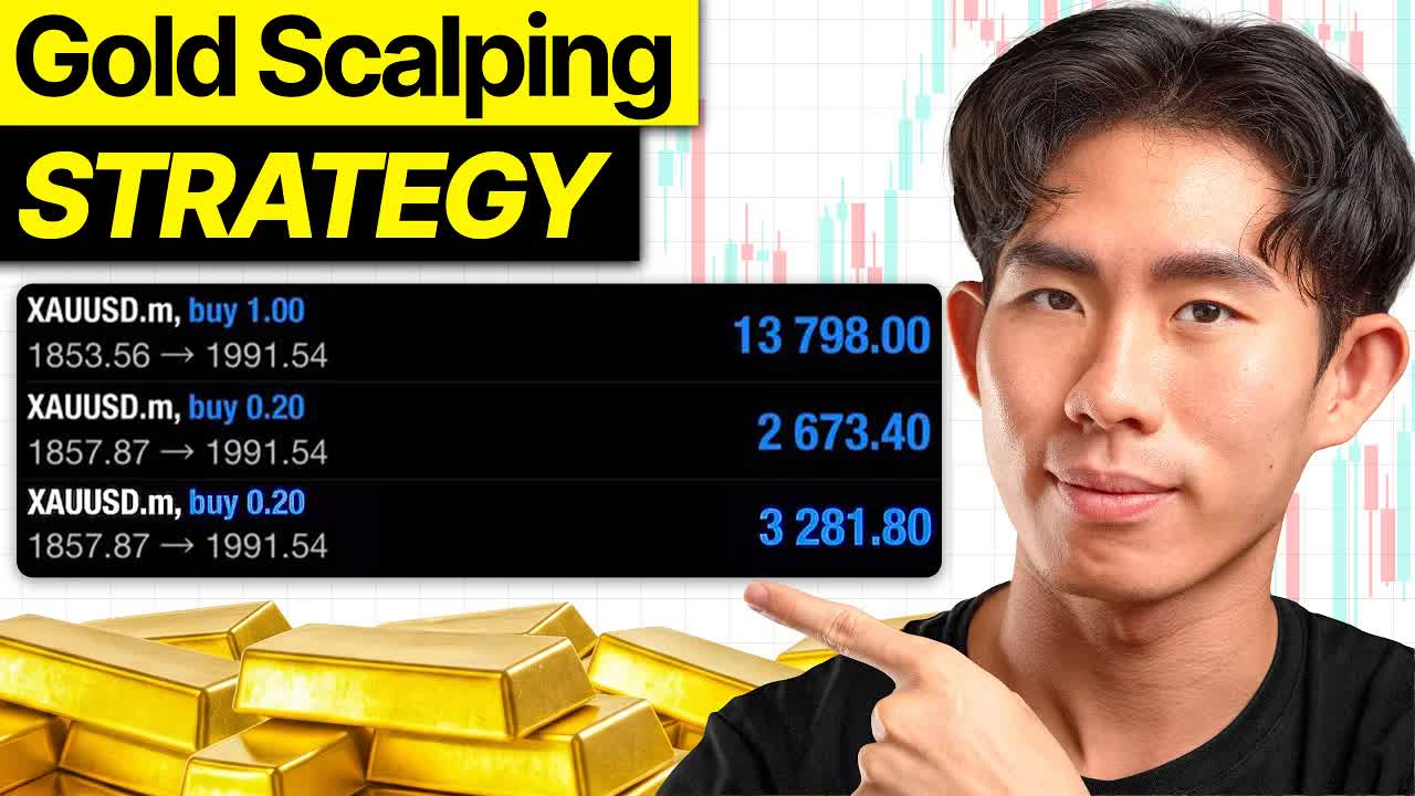 黃金短炒五步框架拆解:The Trading Geek 的流動性掃掠進場法與兩單 56 萬美元實盤