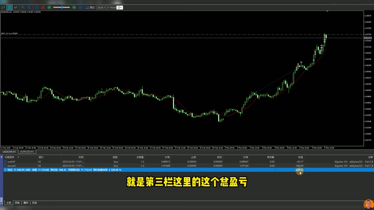 MT5 同向雙單實盤畫面
