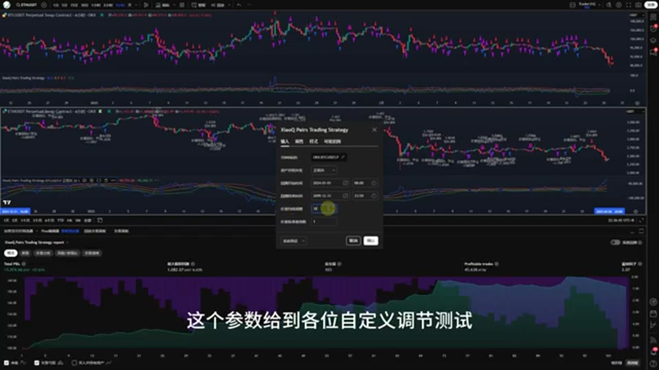 配對交易/統計套利策略拆解:BTC vs ETH 價差回歸 | Trader小Q