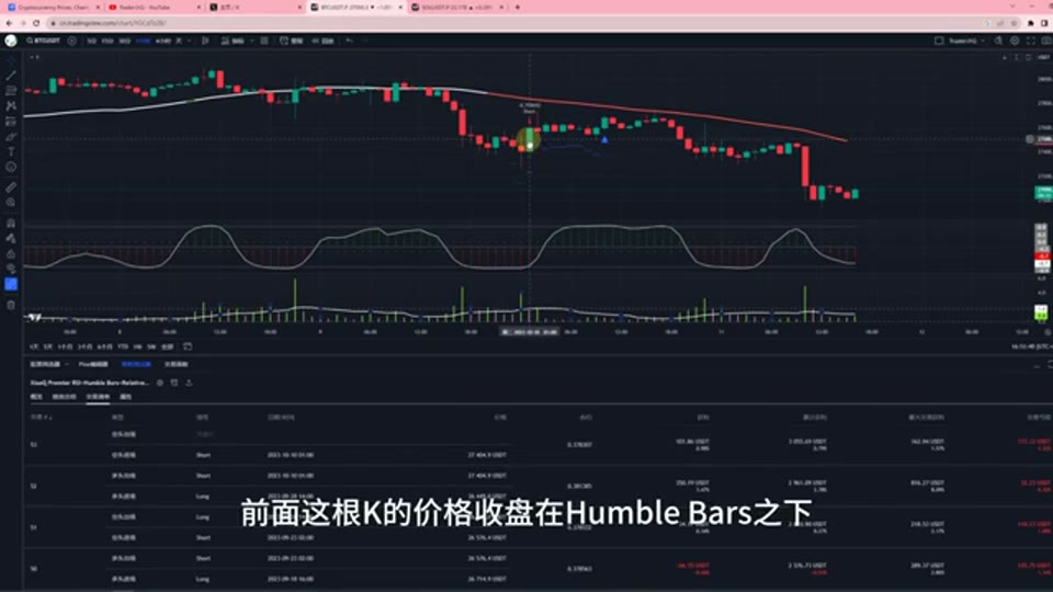 交易清單驗證