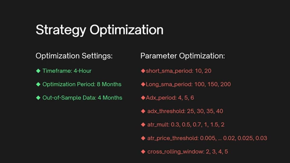 Hyperopt 調參設定：七組參數的搜索範圍