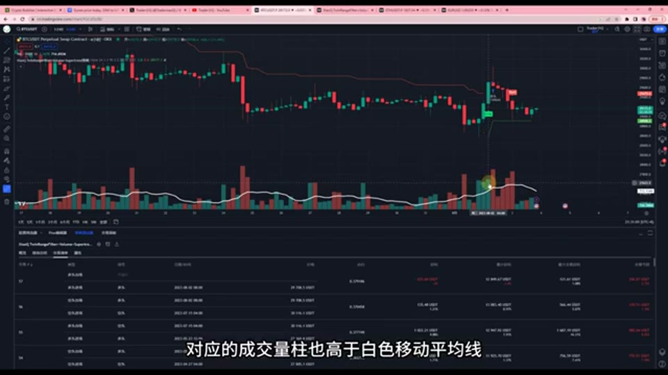 BTC 交易清單核對