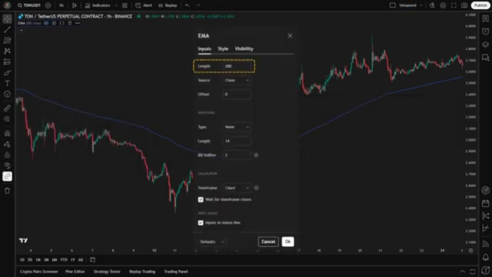 VWAP+MACD 策略一年回測 256%:Quant Tactics 的 TON 永續 1 小時圖策略拆解