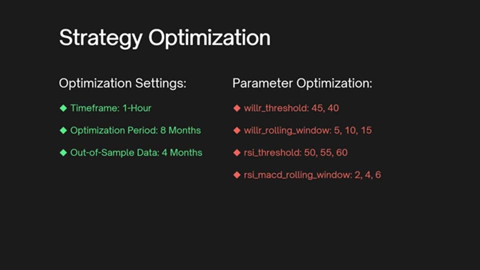 Hyperopt 參數搜尋空間