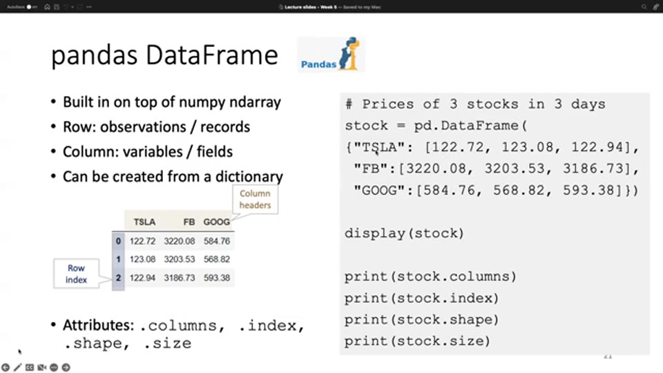 Pandas DataFrame：由字典建立三隻股票三日的價格表（截圖出自原片（Liu Peng））