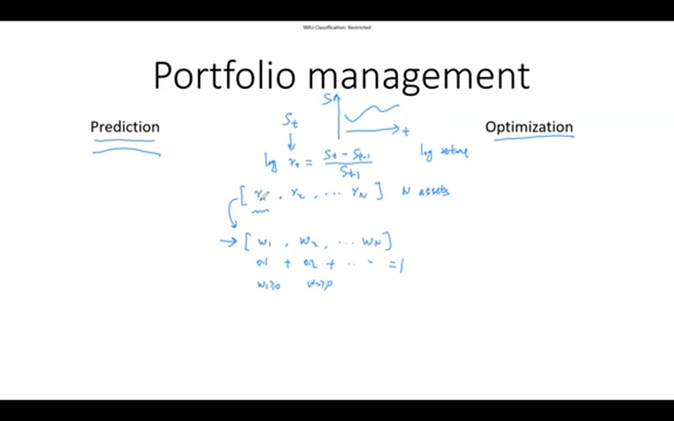 投資組合管理 Portfolio Management:均值-方差優化與兩階段決策框架